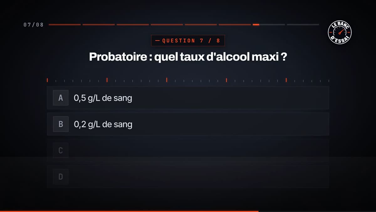 Question 6 du quiz : la vitesse maximale autorisée en permis probatoire