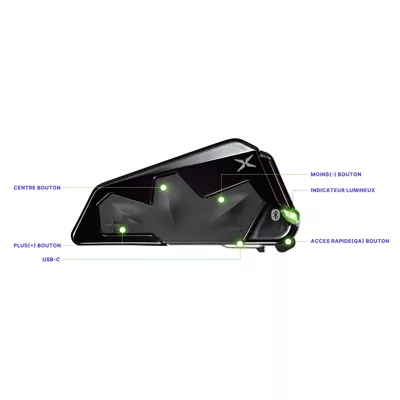Contenu du kit Scorpion Exo-Com